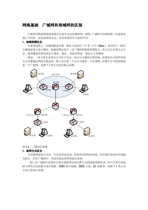 网络基础  广域网和局域网的区别