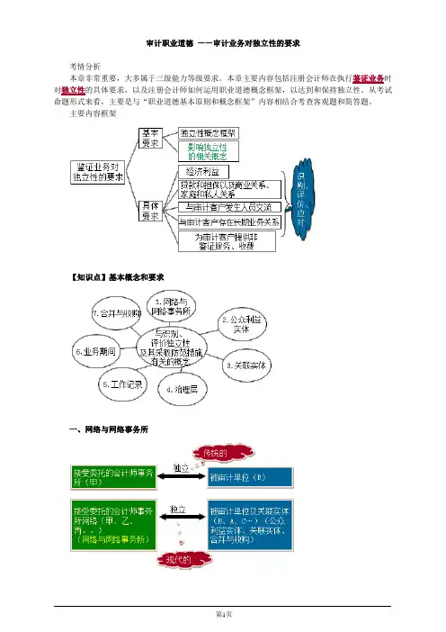 审计职业道德 ——审计业务对独立性的要求