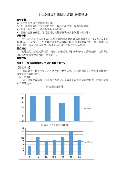 新人教版八年级数学下册《十六章 二次根式  测试》教案_5