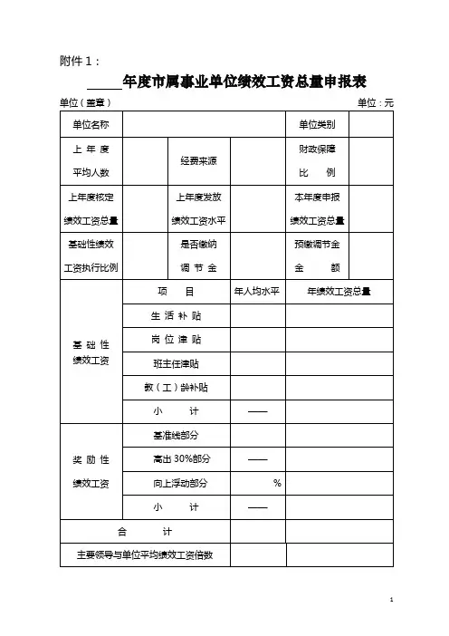 绩效工资电子表