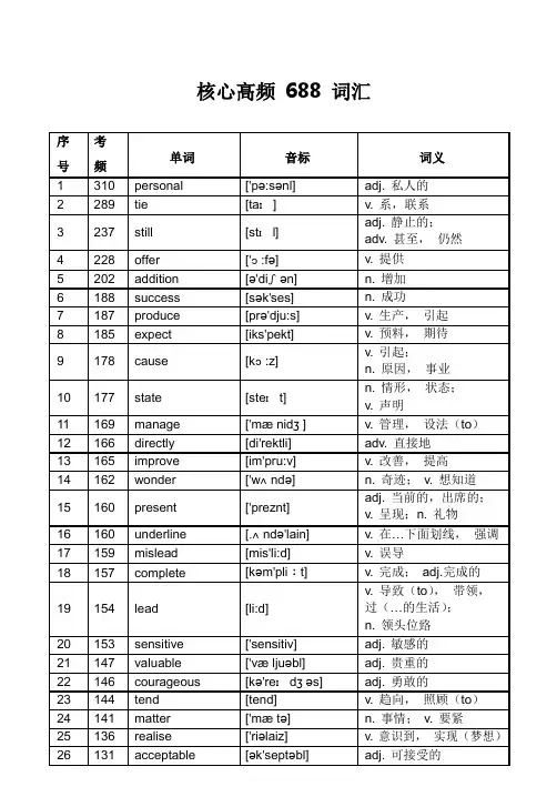 高考英语核心高频688词汇
