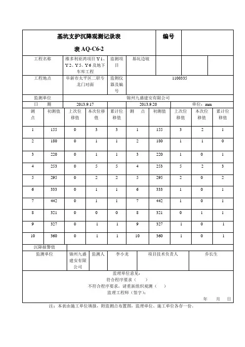 基坑支护沉降观测记录表