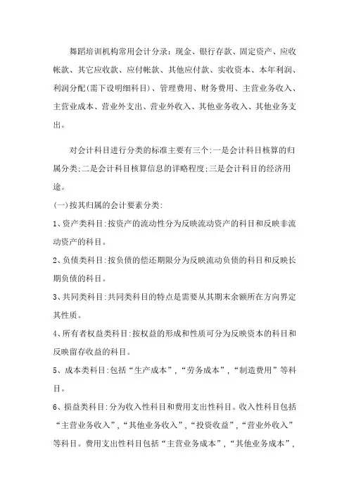 舞蹈培训学校会计分录大全