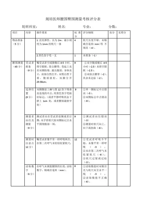 规培医师腰围臀围测量考核评分表