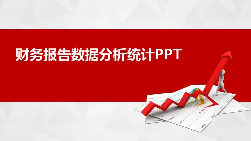 财务分析报告PPT模板