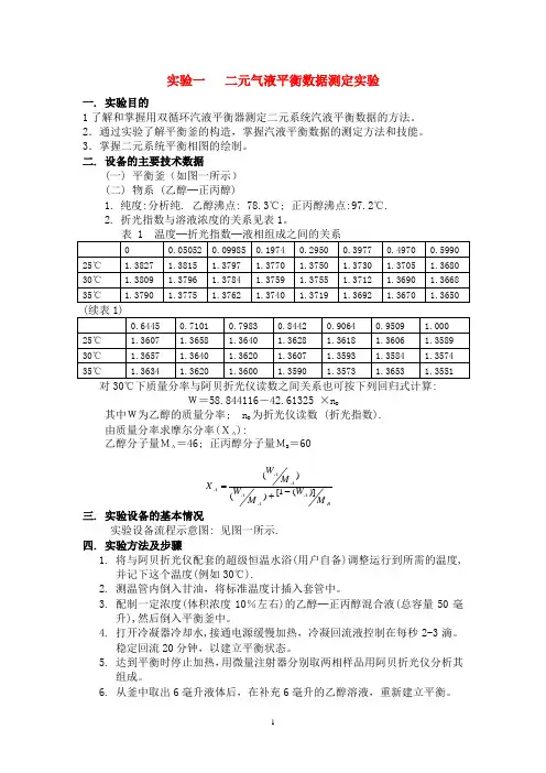 化工专业实验全解
