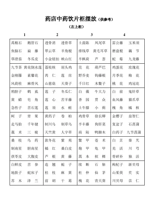 中药摆放位置