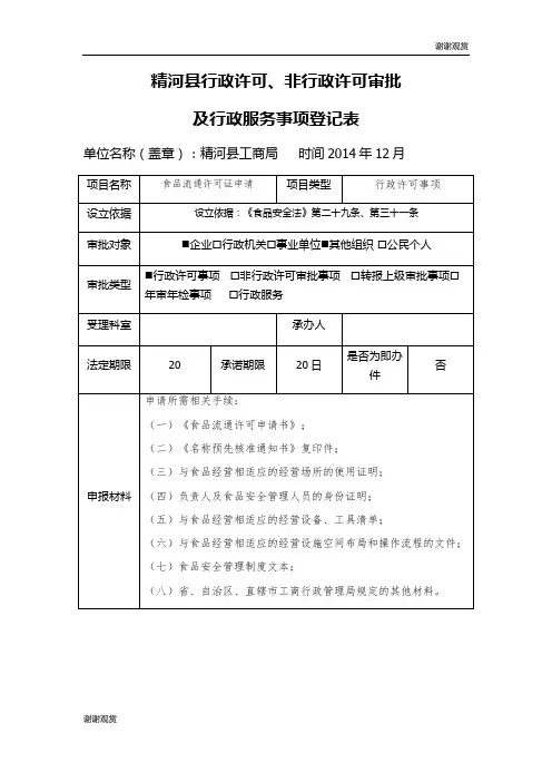 精河县行政许可、非行政许可审批及行政服务事项登记表.doc