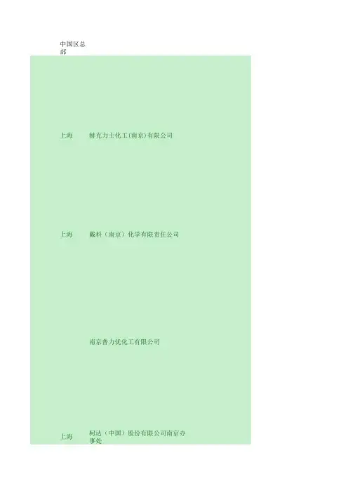 南京外企名录
