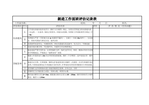 (精选)掘进工作面班评估记录表