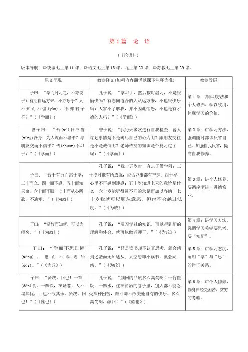 2019年中考语文专题复习精炼课内文言文阅读第1篇论语(含答案解析)