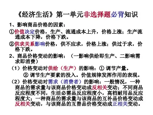 高中政治经济生活主观题必背