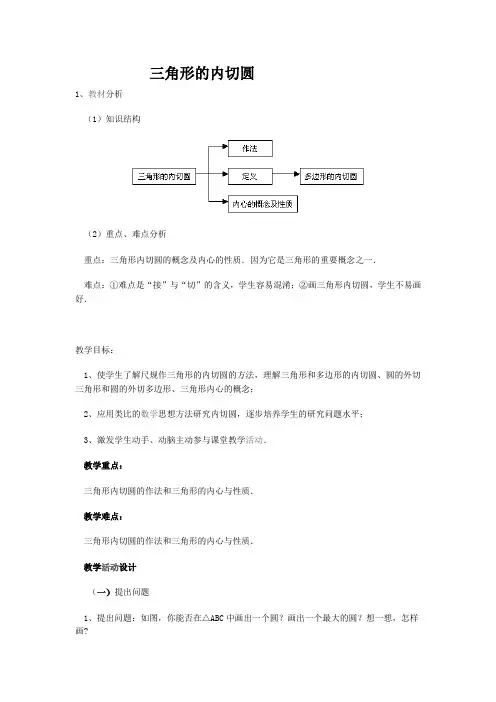 三角形的内切圆