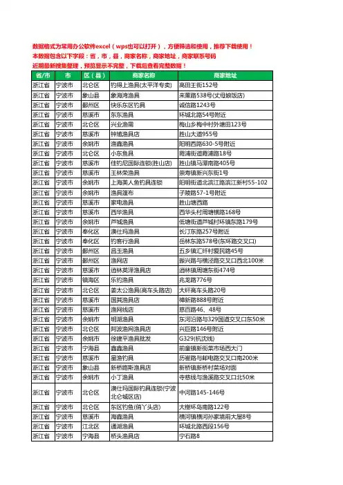 2020新版浙江省宁波市渔具工商企业公司商家名录名单黄页联系电话号码地址大全573家