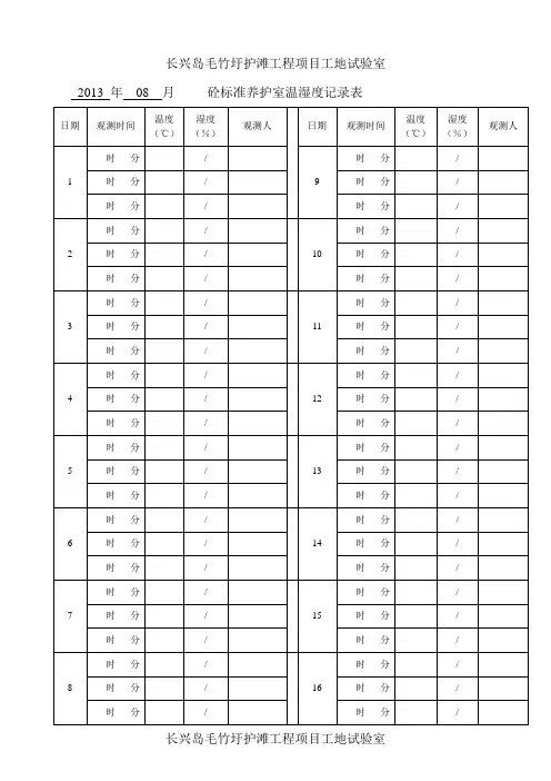 标准养护室温湿度记录