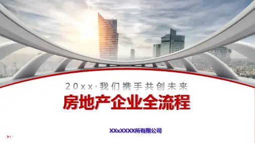 20xx年房地产行业会计核算及税收处理课件