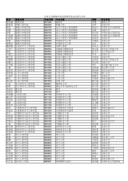 东南大学2016年拟录取推荐免试直博生名单