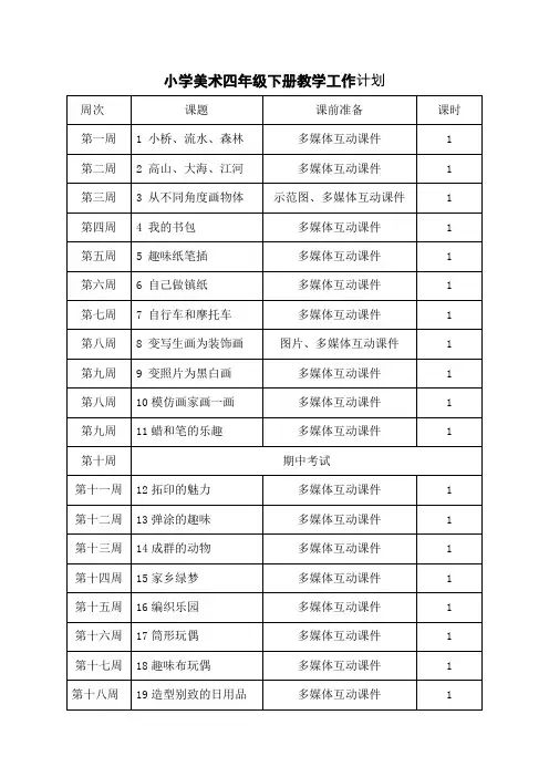 岭南版美术四年级下册教学计划[1]