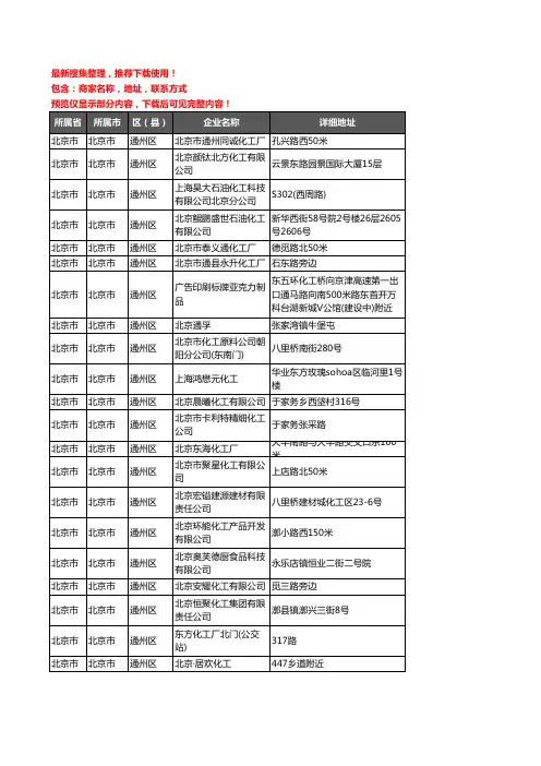 新版北京市北京市通州区化工厂企业公司商家户名录单联系方式地址大全38家