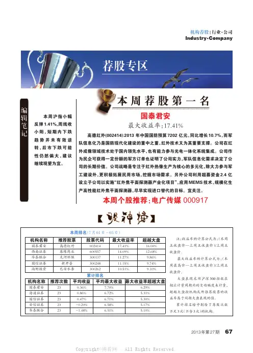 26128320_荐股专区