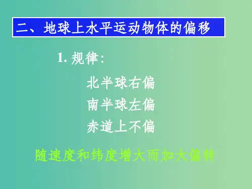 高中地理 第一章 第三节 地球的自转(第三课时)课件 湘教版必修1