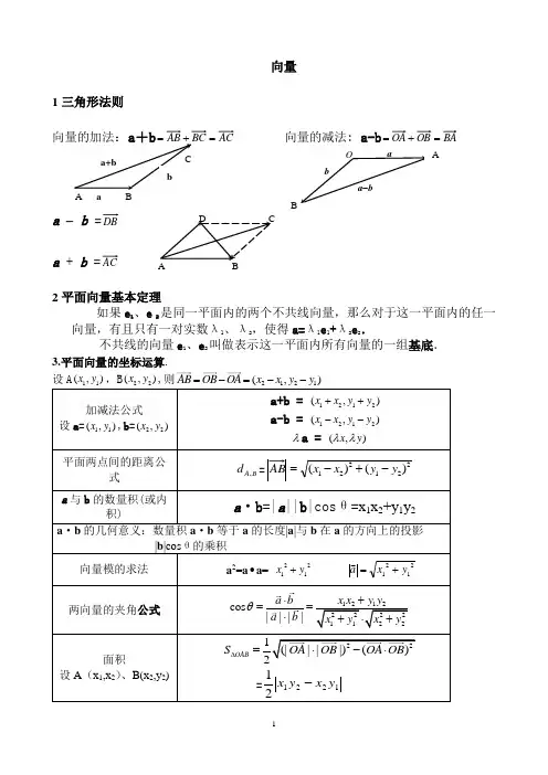 平面向量公式