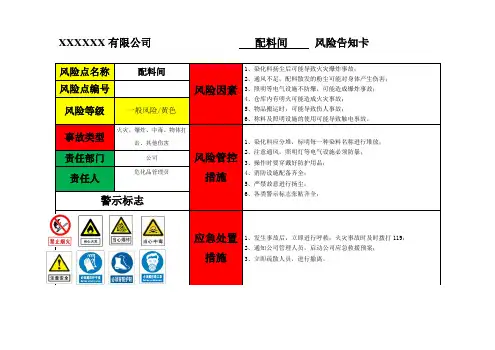 安全风险告知牌 配料间
