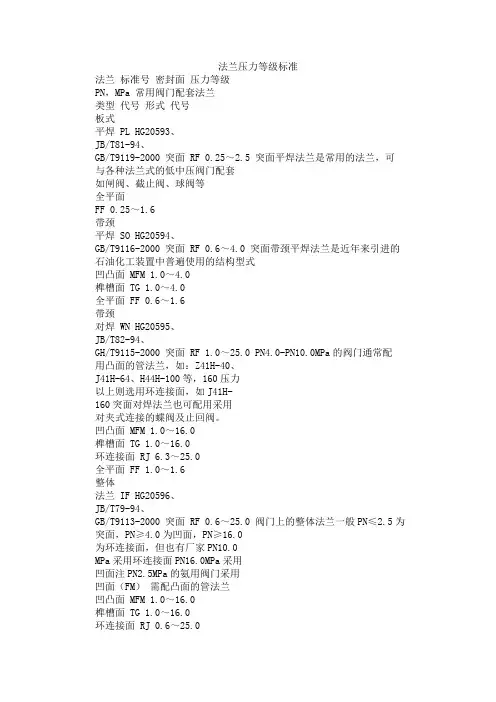 法兰压力等级标准
