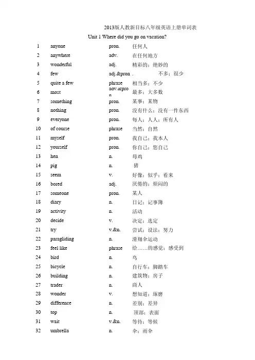2013版人教新目标八年级英语上、下册单词电子表格xls