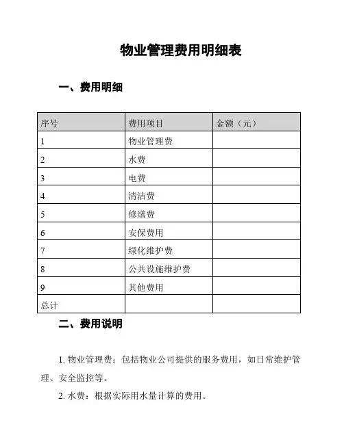 物业管理费用明细表