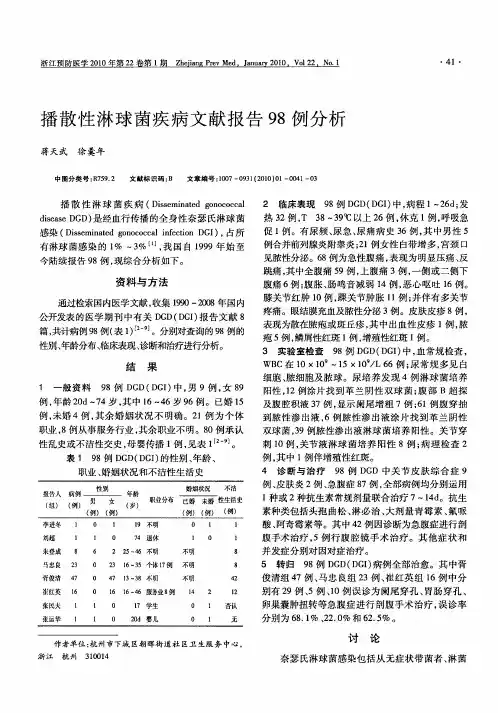 播散性淋球菌疾病文献报告98例分析