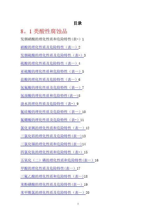 危险化学品特性表_第8类     腐蚀品