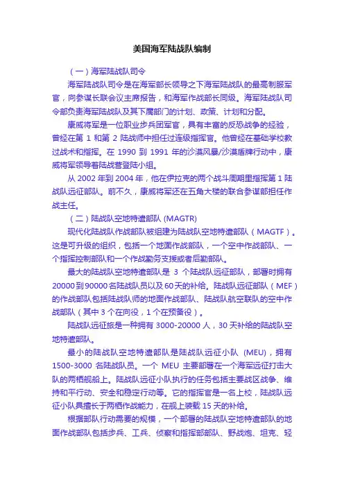 美国海军陆战队编制