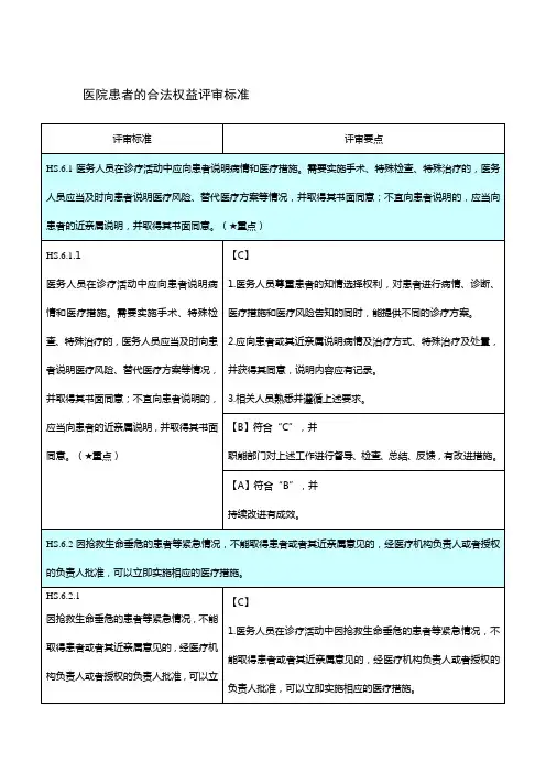 医院患者的合法权益评审标准