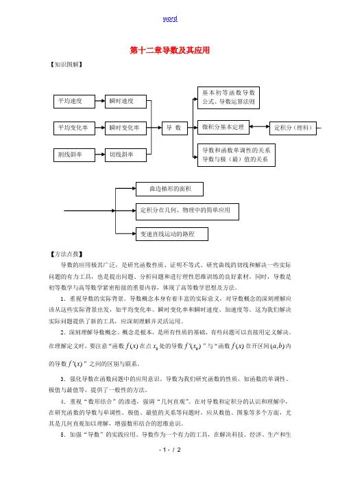 高考数学 考前最后一轮基础知识巩固之第十二章 导数及其应用汇总
