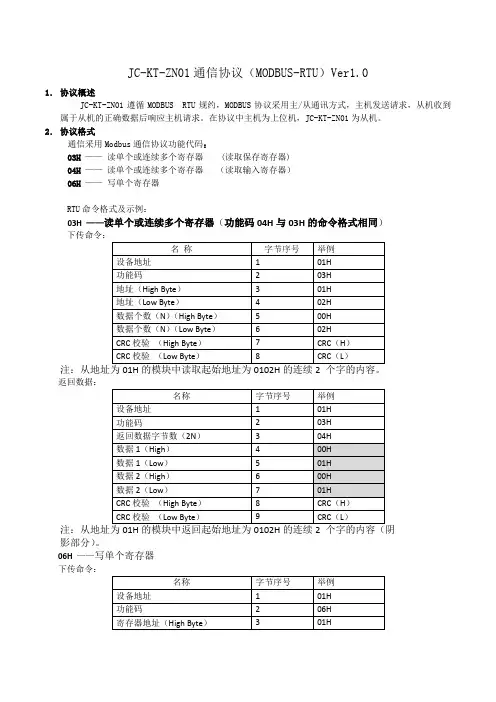JC-KT-ZN01通讯协议MODBUS(V1.0)(1)