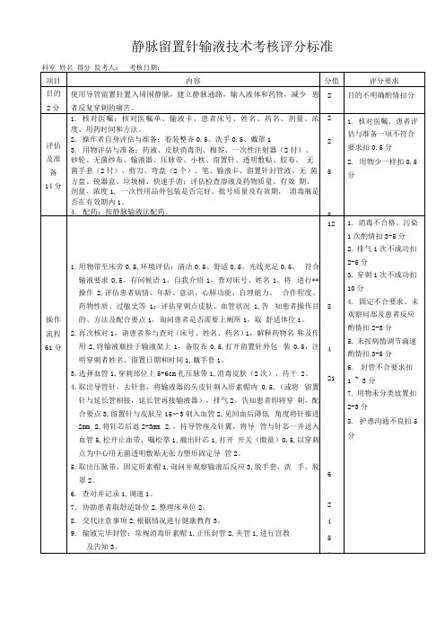静脉留置针输液技术考核评分标准