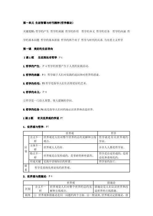 2023年高中政治必修生活与哲学全册知识点