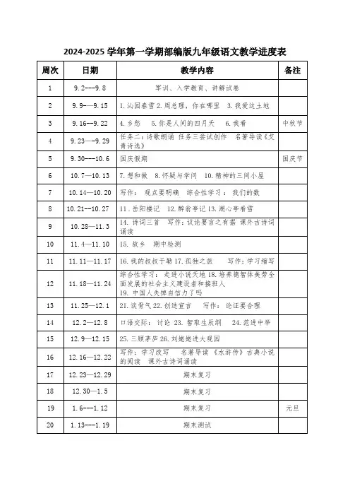 2024-2025学年第一学期部编版九年级语文教学进度表