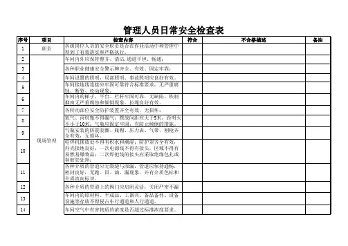 五类安全检查表