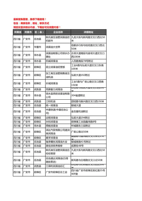 新版四川省广安市润滑油企业公司商家户名录单联系方式地址大全23家