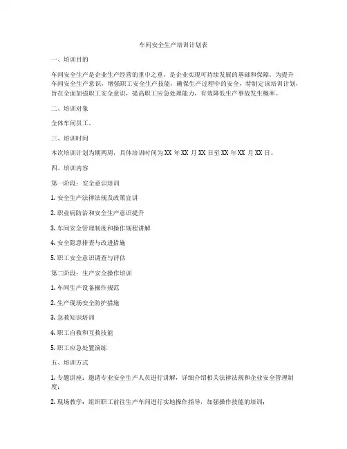 车间安全生产培训计划表