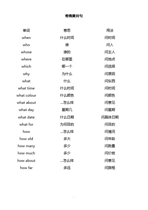 11特殊疑问句讲解与练习