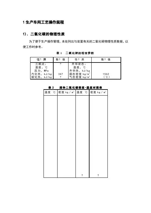 生产车间工艺操作规程