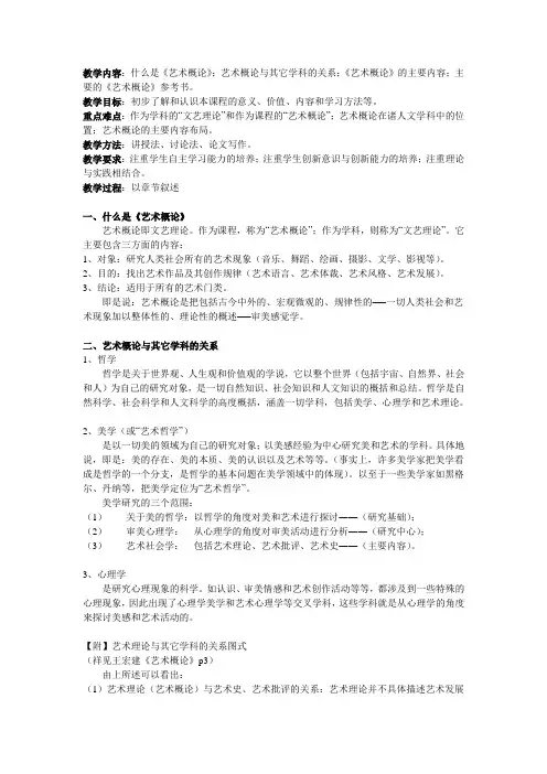 艺术概论内容