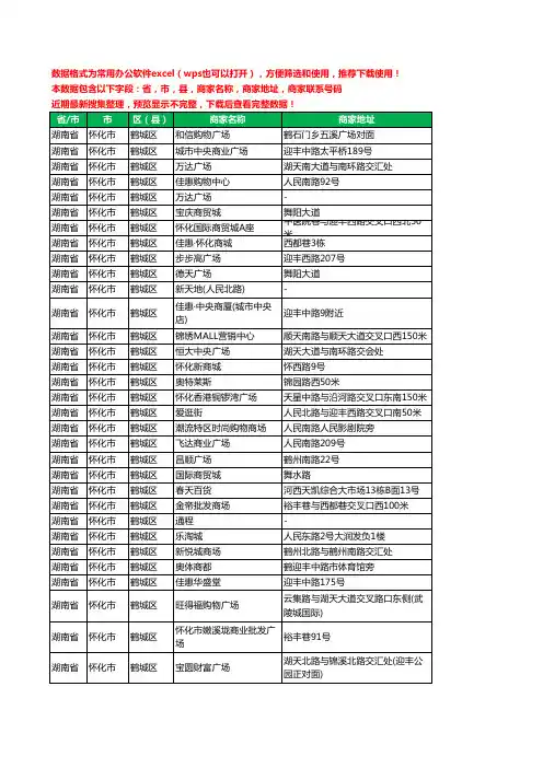 2020新版湖南省怀化市鹤城区商场工商企业公司商家名录名单联系电话号码地址大全32家