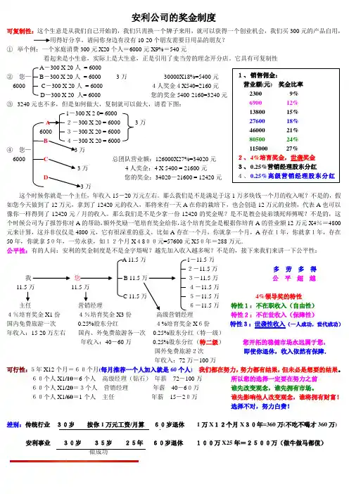 安利公司的奖金制度