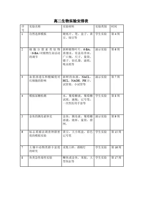高二生物实验安排表