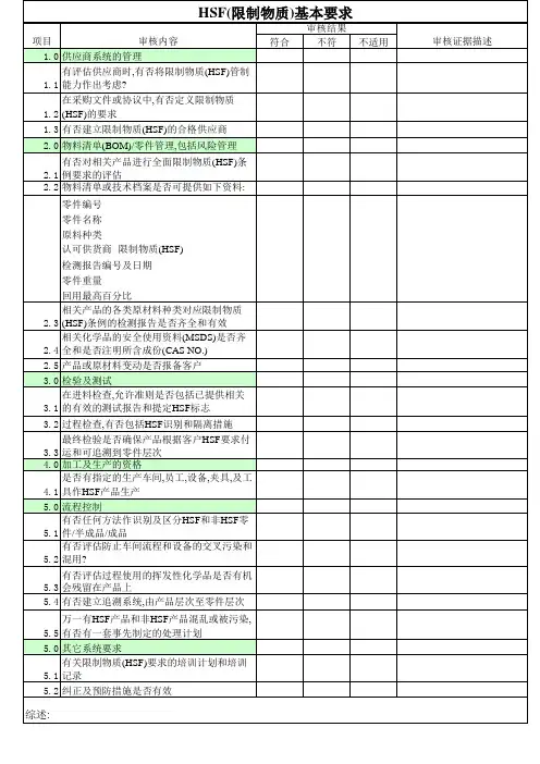HSF(限制物质)基本要求