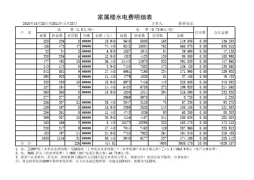 水电费明细表模板(带公式) (1)
